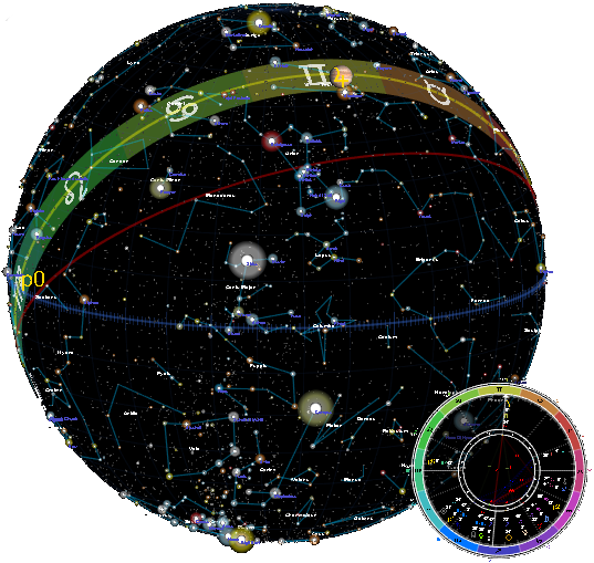 Free Star Chart Software